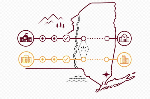 NY Medicaid Marketplace vs. LDSS renewal: the seam where coverage actually lapses